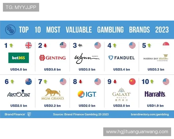 皇冠博彩多平台同步操作，随时随地畅享精彩博彩娱乐