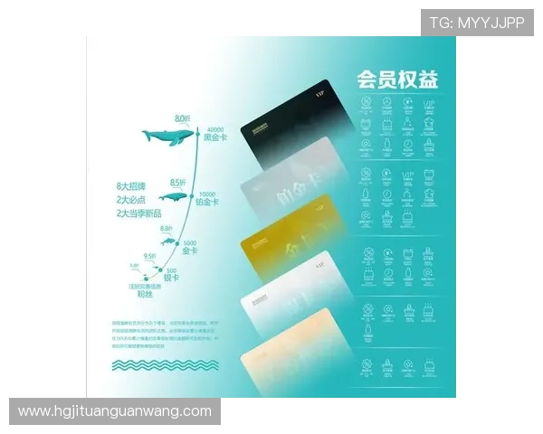 皇冠会员登陆成功后的权益和会员专属内容一览 皇冠会员登陆成功后的权益和会员专属内容一览