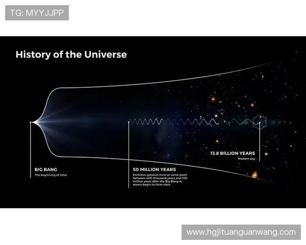 皇冠数字站的建设流程详解从需求分析到上线全程指导