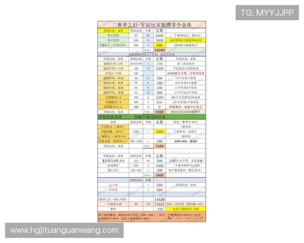 皇冠新现金最新玩法攻略,帮你轻松掌握游戏技巧实现高额收益