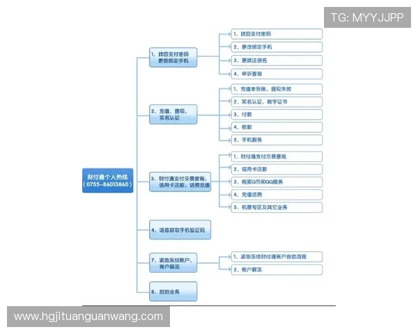 皇冠真人版全站登录流程指南，让您轻松掌握快速进入方法