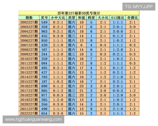 2026新澳门六合彩官方平台安全登录指南与账号保护措施